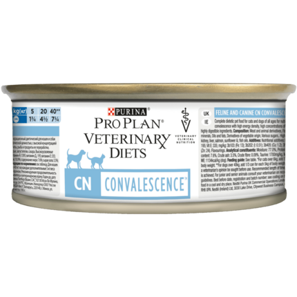 PPVD CN Convalescence hondenvoer MHI