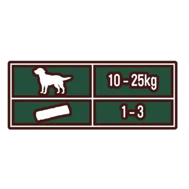 Adventuros Wild Chew Hert Medium voeding advies