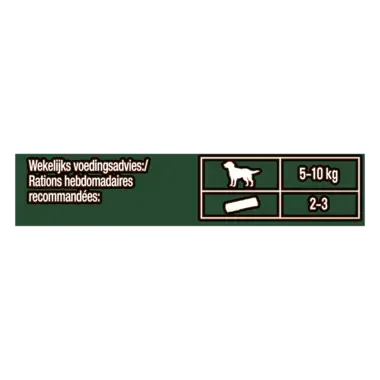 Adventuros Wild Chew Hert small voeding advies