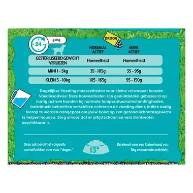 Bonzo hondenvoer Mini Menu Light voedingsadvies