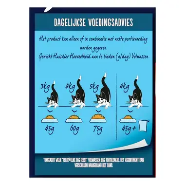 Felix kattenvoer Sensations Countryside voedingsadvies