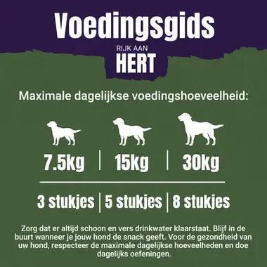 Adventuros hert superfood voeding advies