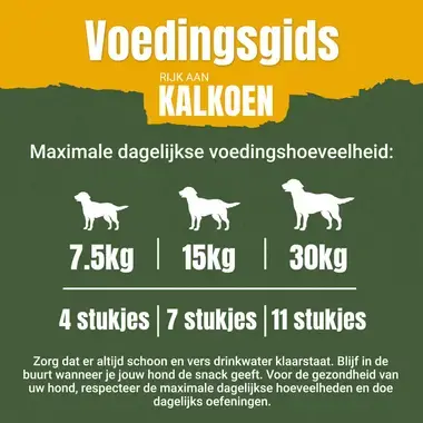 Adventuros kalkoen superfood voeding advies