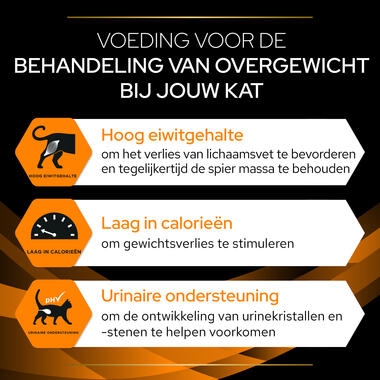 PPVD OM St/Ox Obesity Management kattenvoer voordelen