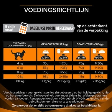 PPVD OM St/Ox Obesity Management kattenvoer voedingsadvies