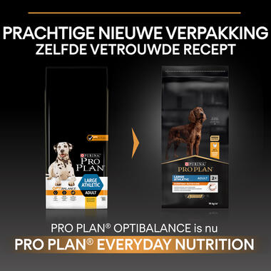 Before PURINA® PRO PLAN® Large Athletic Adult Everyday Nutrition