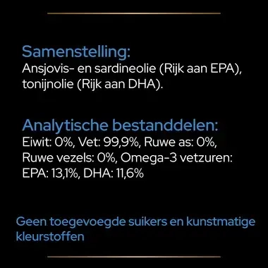 PRO PLAN® Hond Relax supplementen olie samenstelling