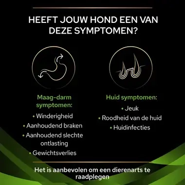 PPVD HA Hypoallergenic natvoer hondenvoer symptomen
