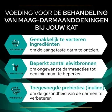 PPVD EN St/Ox Gastrointestinal kattenvoer voordelen