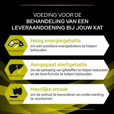 PRO PLAN Veterinary Diets HP kattenvoer belangrijkste voordelen