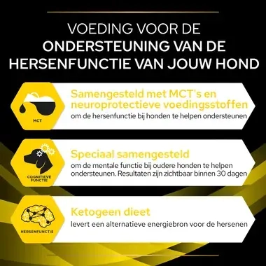 PRO PLAN NC Neurocare hondenvoer belangrijkste voordelen