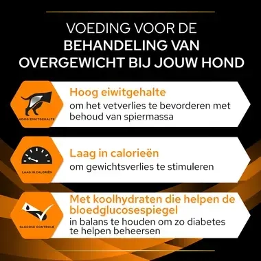 PPVD OM Obesity Management hondenvoer belangrijkste voordelen