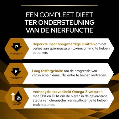 PPVD NF St/Ox Renal Function kattenvoer voordelen