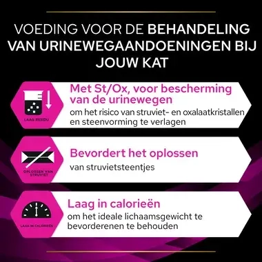 PPVD UR St/Ox Urinary natvoer kip kattenvoer belangrijkste voordelen