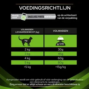 PPVD HA St/Ox Hypoallergenic kattenvoer voedingsadvies