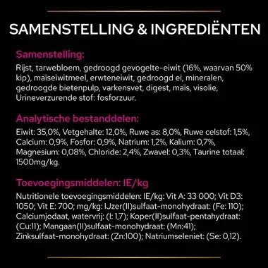 PPVD UR St/Ox Urinary Kip kattenvoer samenstelling