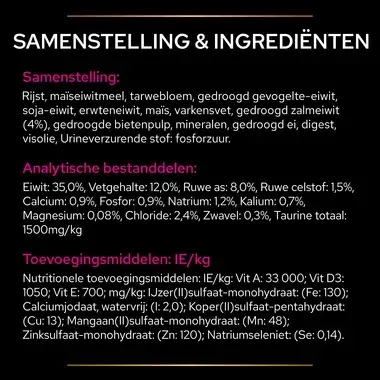PPVD UR St/Ox Urinary Zeevis kattenvoer samenstelling