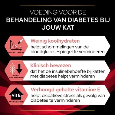 PPVD DM St/Ox Diabetes Management kattenvoer voordelen