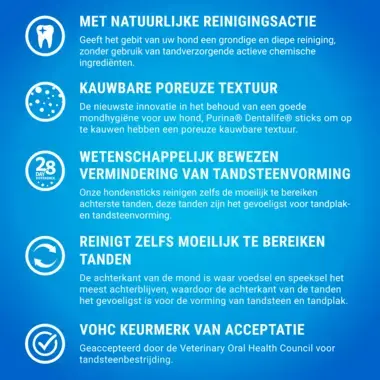 Dentalife hond snacks USP