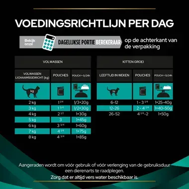 PPVD-EN-St/Ox-Gastrointestinal-natvoer-zalm-kattenvoer-voedingsadvies