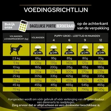 PPVD HP Hepatic hondenvoer voedingsadvies