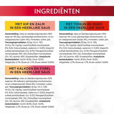 GOURMET™ Mon Petit Duo Intense Mix van Vis & Vlees kattenvoer nat