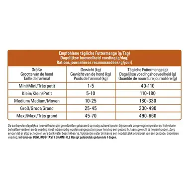 BENEFUL® Tasty Grain Free Rijk aan Kip met Groenten hondenvoer