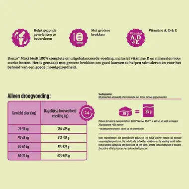 BONZO® Maxi voor grote rassen met Rund hondenvoer