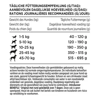 BENEFUL® Original met Rund, Tuingroenten en Vitaminen hondenvoer