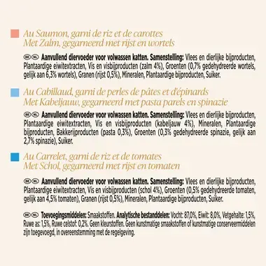 GOURMET™ Soup Royale Vis Kattenvoer Nat