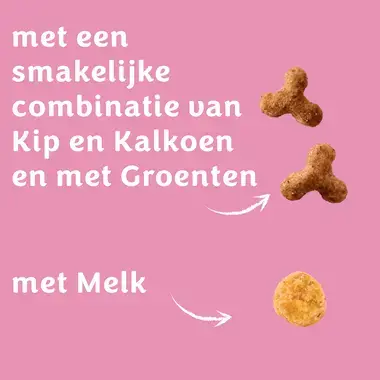 FELIX® Dubbel Zo Lekker Junior met Kip en Kalkoen Kitten Kattenvoer