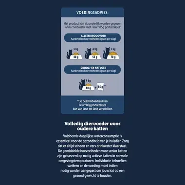 FELIX® Dubbel Zo Lekker Senior 7+ met Kip en Kalkoen kattenvoer