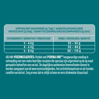 PURINA ONE® Indoor Formula Rijk aan Kalkoen en Volkoren Granen kattenvoer