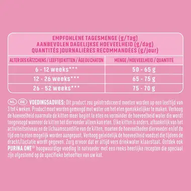 PURINA ONE® Junior Rijk aan Kip en Volkoren Granen kattenvoer