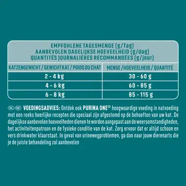 PURINA ONE® Urinary Health Rijk aan Kip en Tarwe kattenvoer