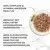 gourmet_gold_malse_lekkernijen_product_features