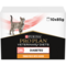 PPVD DM St/Ox Diabetes Management natvoer kip kattenvoer MHI