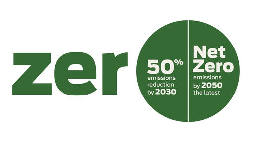 Net Zero